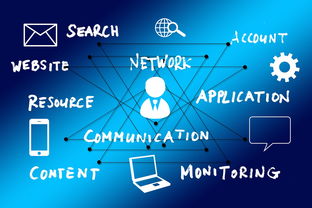 SPORTS-APP下载-NBA球员数据挖掘技术应用，nba 球员数据库