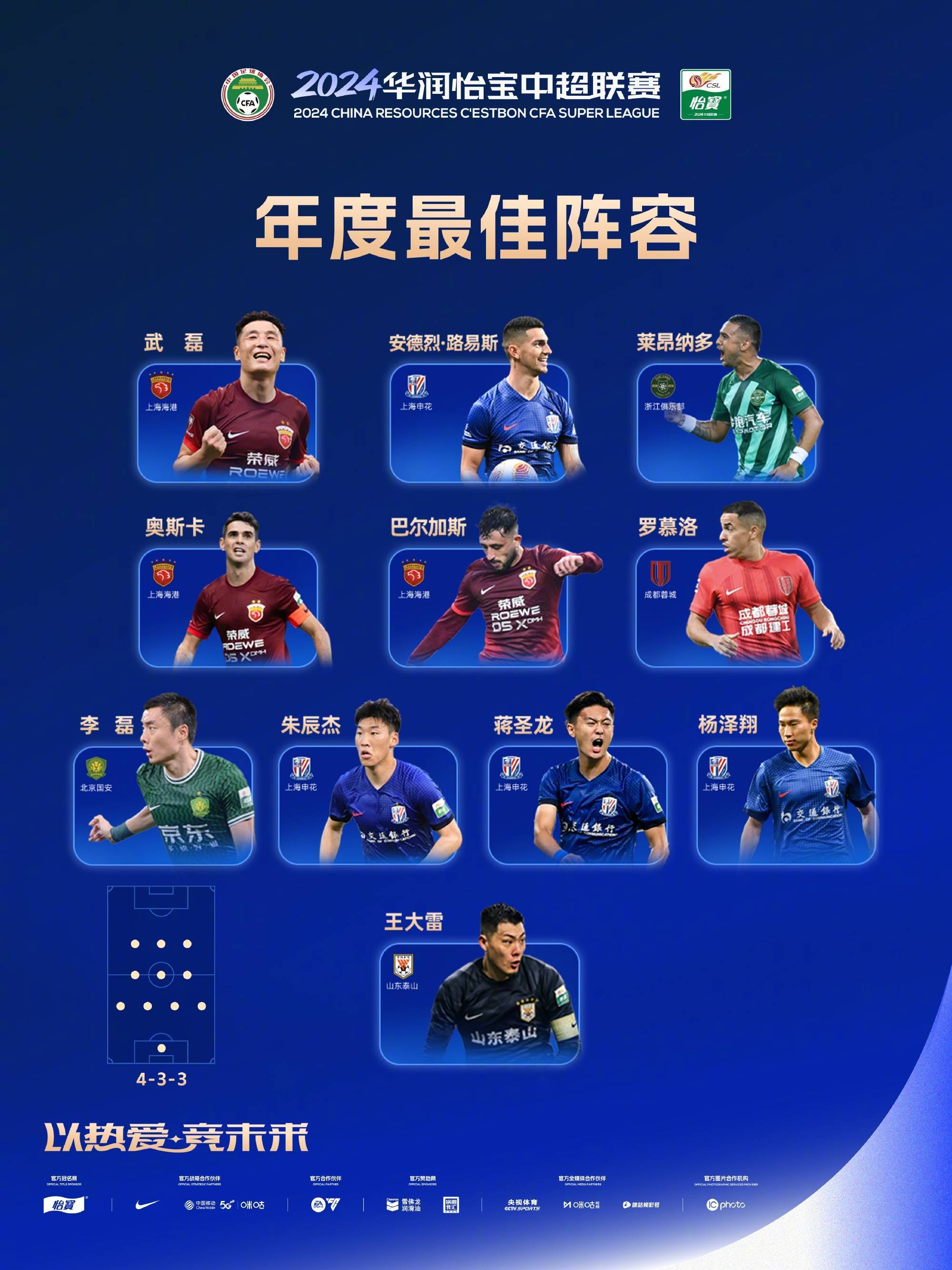 包含B体育平台:足协公布新赛季中超联赛赛程：赛程紧密，考验球队实力的词条