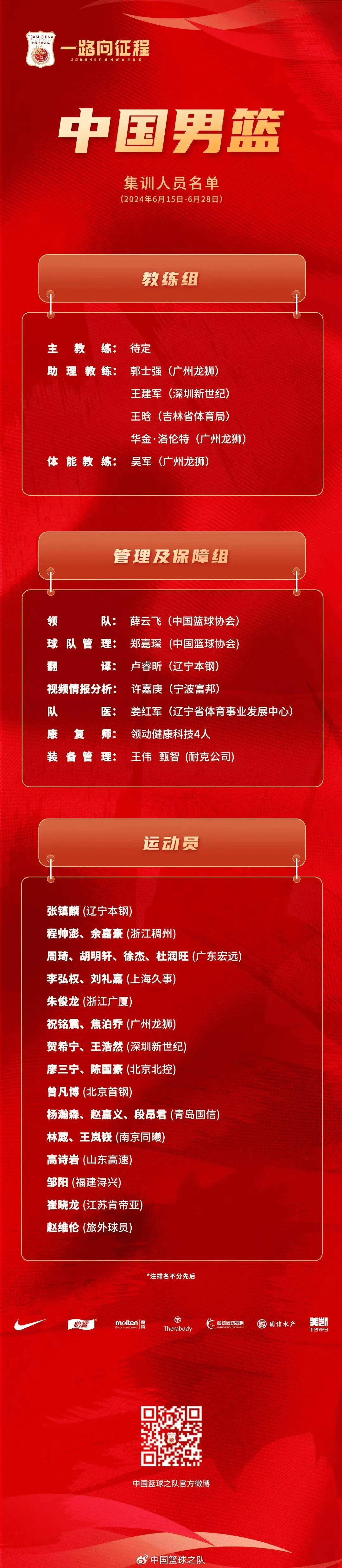 B体育官方网址:中国男篮的海外训练:如何学习先进经验,提升技战术水平?的简单介绍 B体育官方网址:中国男篮的海外训练:如何学习先进经验,提升技战术水平?的简单介绍