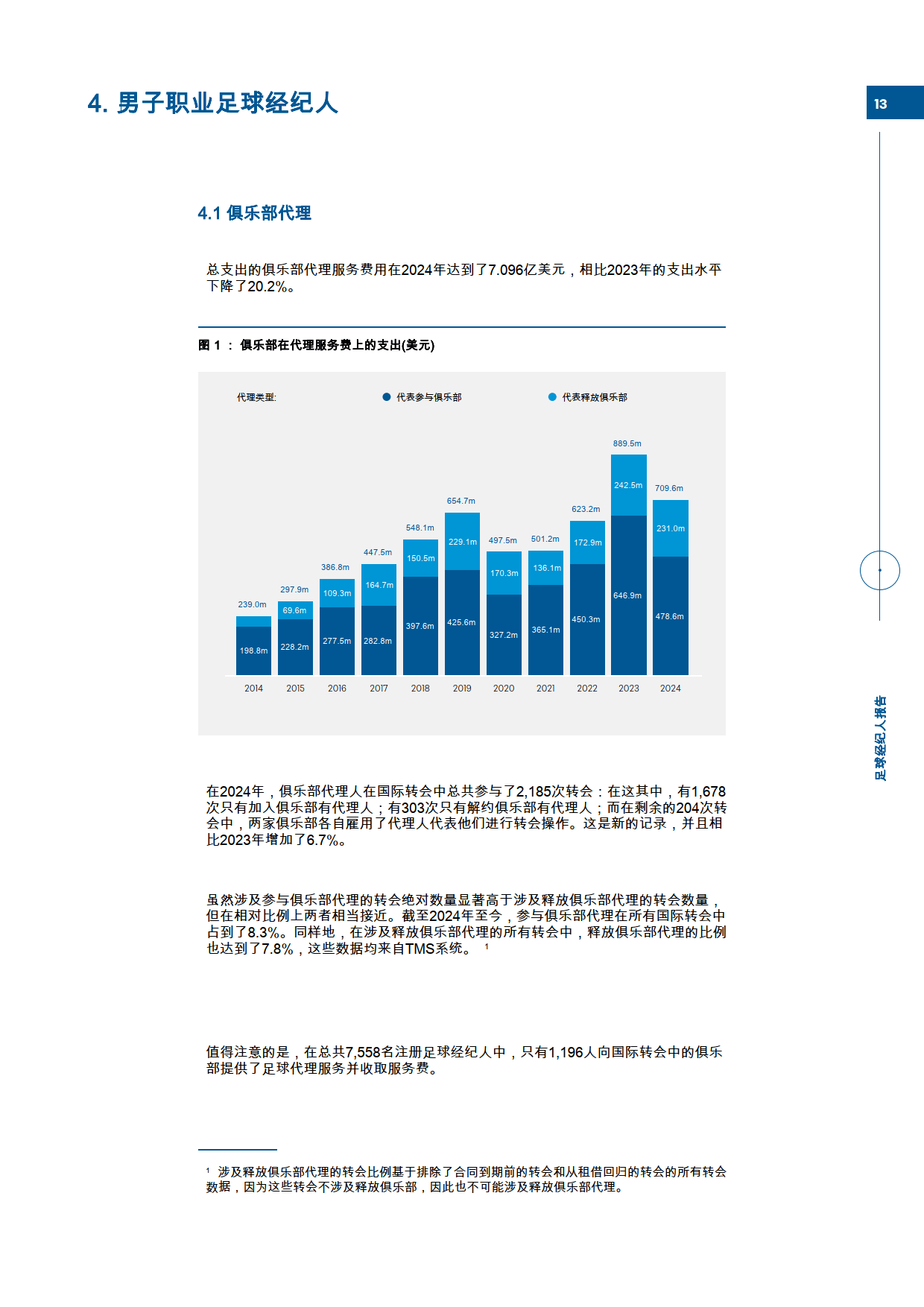 包含B体育平台:中国足球媒体报道的客观性与专业性分析:基于内容分析法的词条 包含B体育平台:中国足球媒体报道的客观性与专业性分析:基于内容分析法的词条