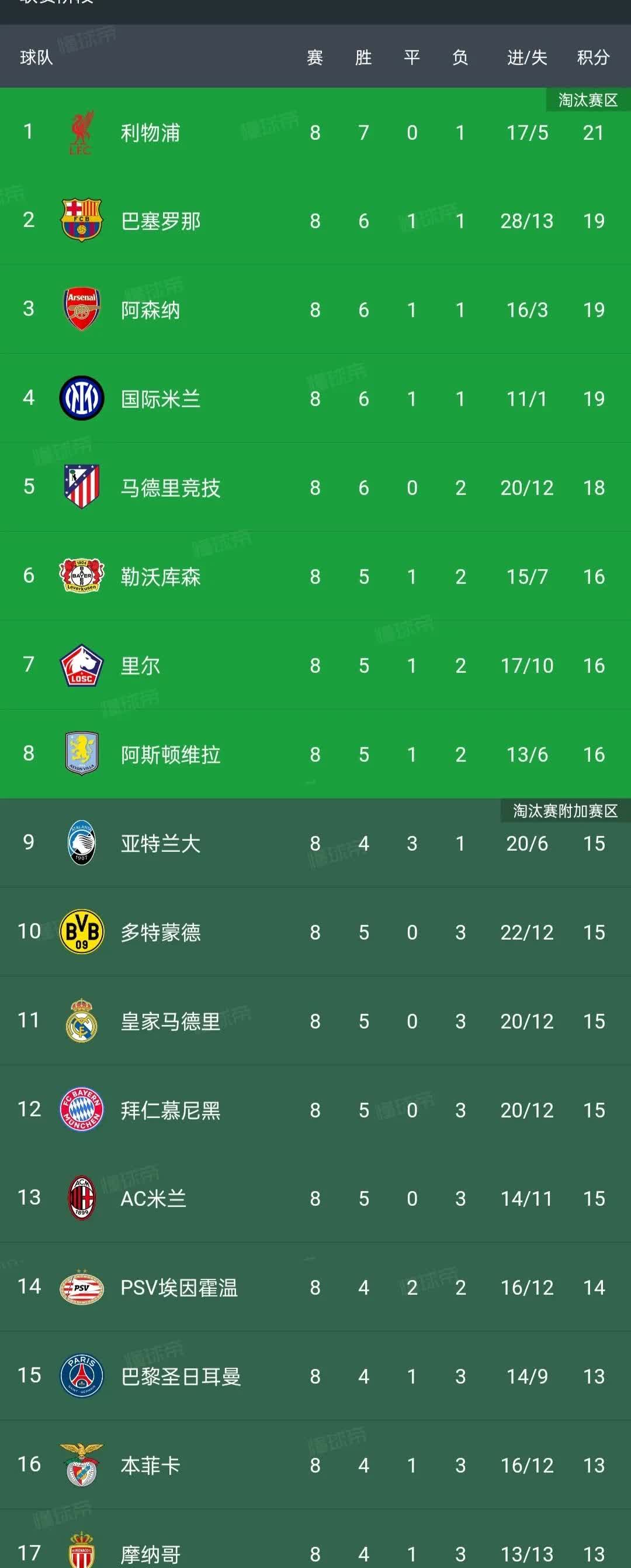 B体育官方网站:意甲的团队精神：如何在比赛中形成合力的简单介绍