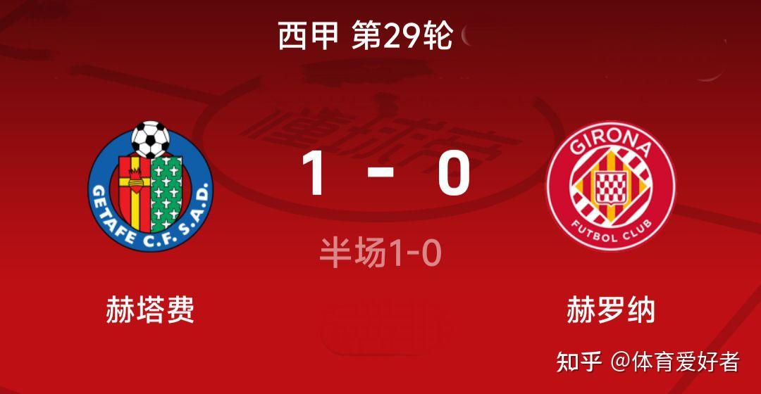 包含B体育官方网站：西甲赫罗纳的进攻战术解析与未来展望的词条