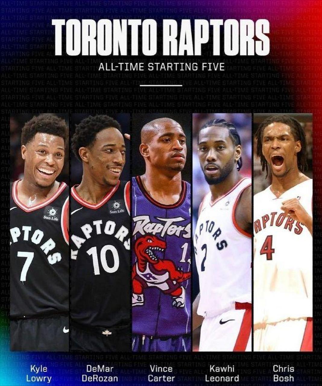 NBA历史上的最佳阵容