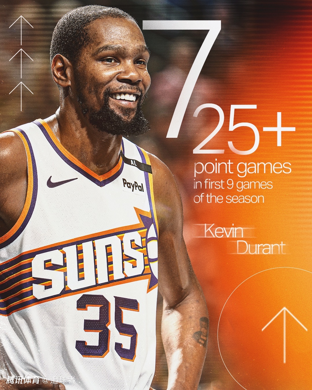 关于bsports体育：太阳队新赛季：迪奥普表示将提升防守效率1000.bsports体育：NBA联盟公布新赛季总决赛预测：掘金VS凯尔特人再次上演？的信息