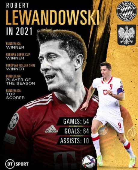 关于B体育平台:中国足球金球奖评选结果公信力提升：专家评审、球迷投票与数据分析的信息