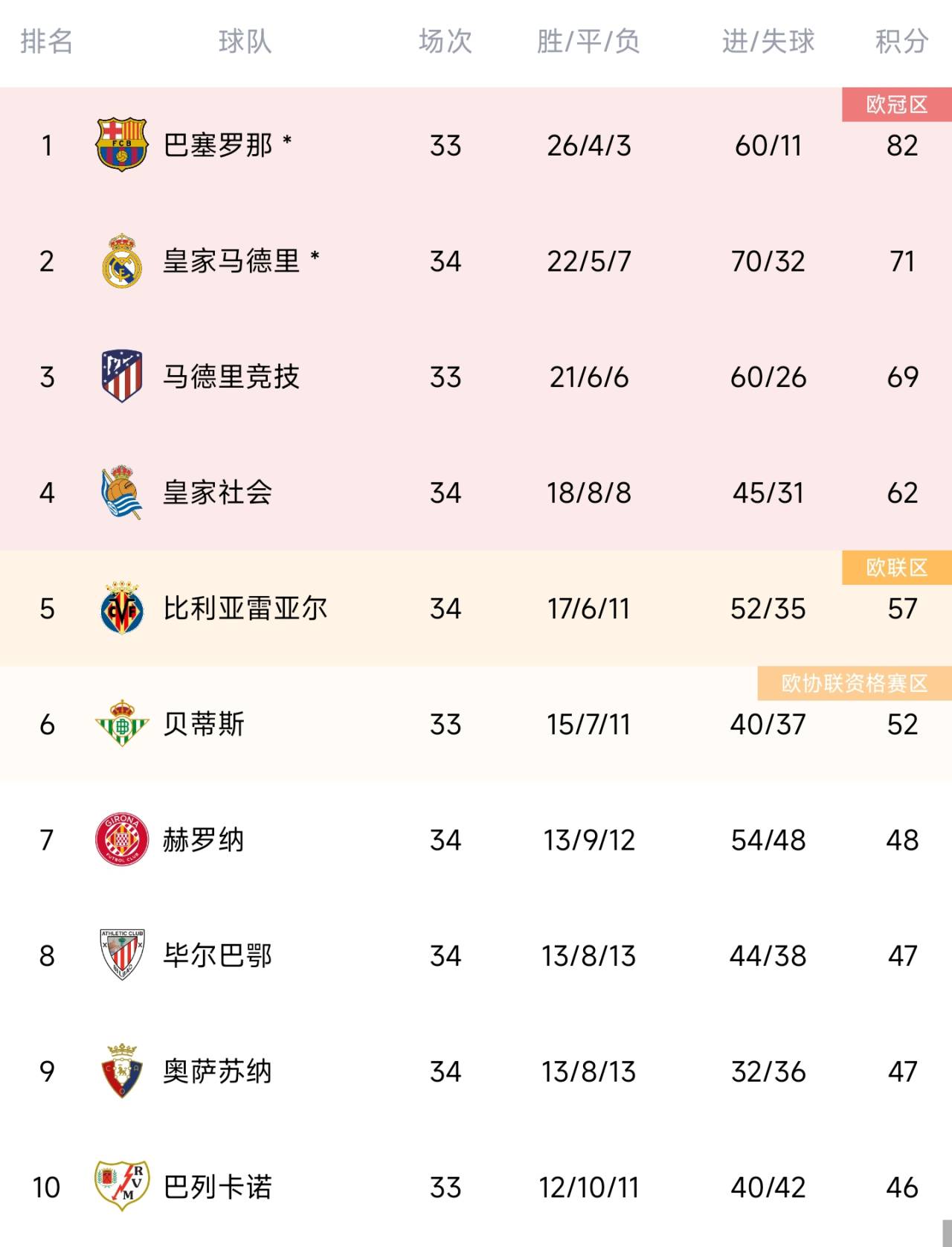 B体育官方网站：西甲埃尔切的进攻火力与战术调整的简单介绍