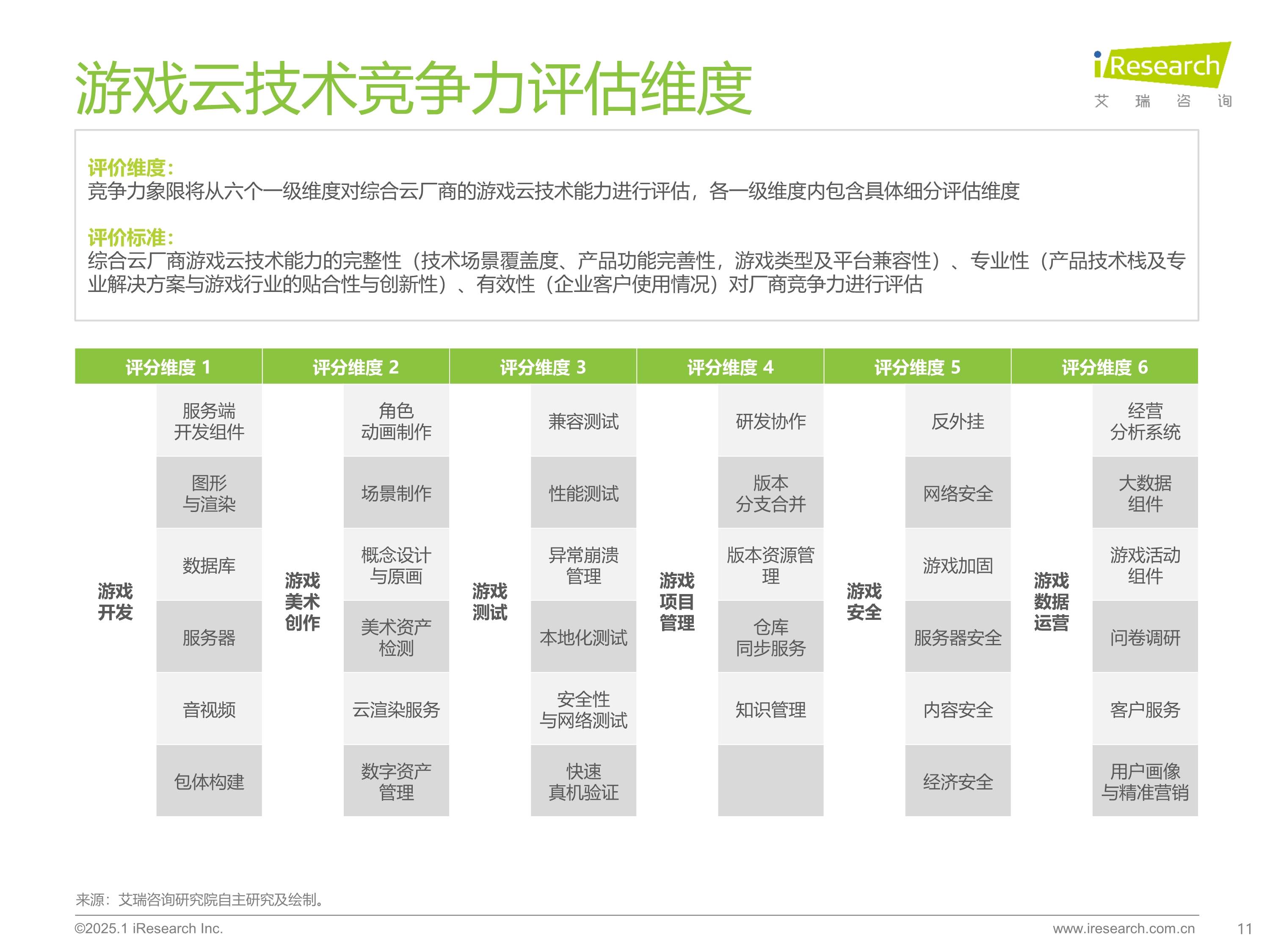 b体育下载:影响电竞游戏发展的技术革新与趋势分析的简单介绍 b体育下载:影响电竞游戏发展的技术革新与趋势分析的简单介绍