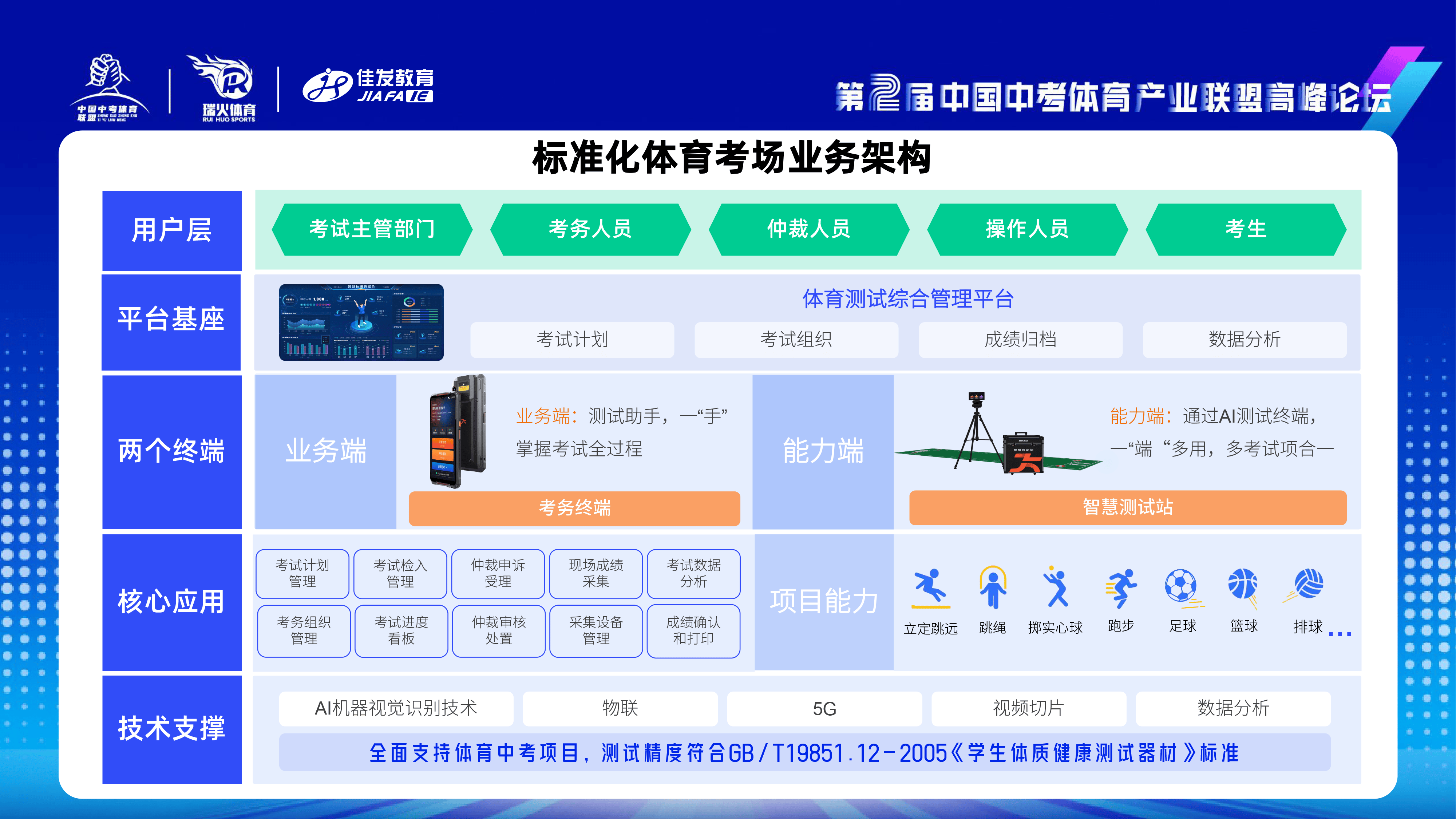 包含B体育：科技助力：现代运动中的高科技应用的词条