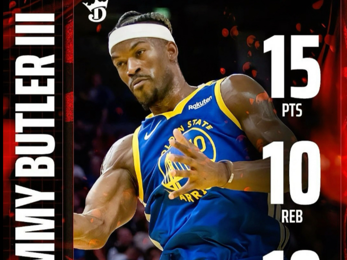 关于bsports体育:勇士队王朝的传承:如何保持竞争力,延续辉煌?的信息 关于bsports体育:勇士队王朝的传承:如何保持竞争力,延续辉煌?的信息